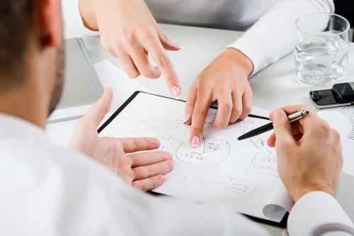 MBA Customer Relationship Management